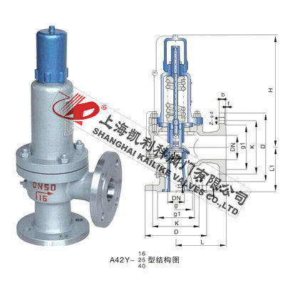A42H、A42Y彈簧全啟封閉式安全閥