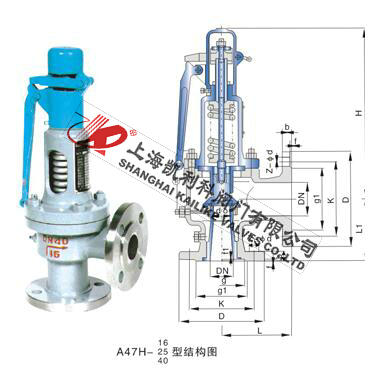 A47H、A47Y帶扳手彈簧微啟式安全閥